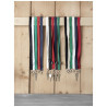 Lanyard de PET reciclado con cierre independiente Tom