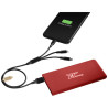SCXdesign P15 5000 mAh bateria externa retroiluminada
